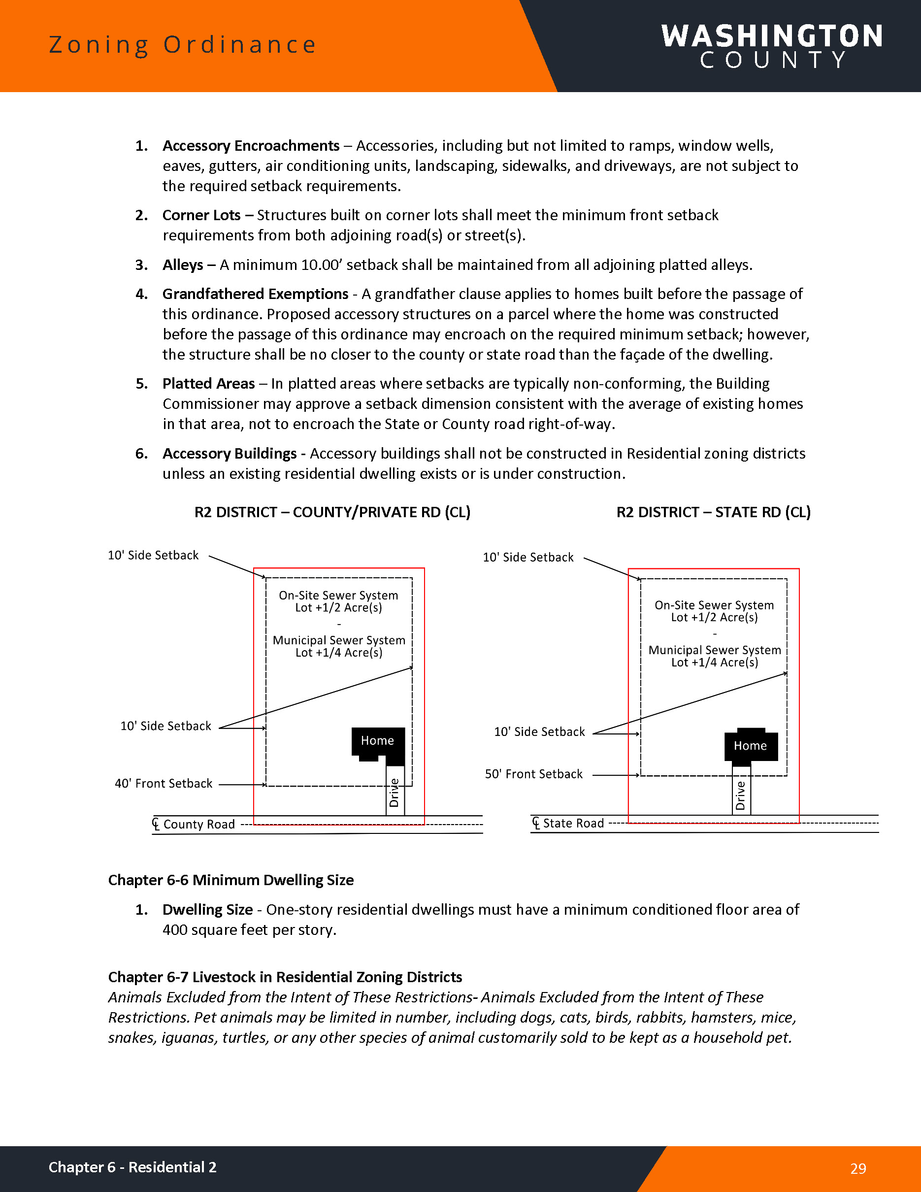 Washington County Zoning Ordinance1 12 25 Page 034